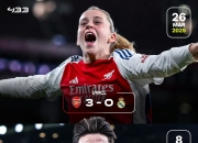 开云-阿森纳逆转战胜对手，球队后劲十足的简单介绍