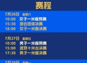 开云平台-瑞典花游选手表演绝技夺得金牌