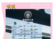 开云平台-关于球队实力对比激烈，欧冠冠军之路艰辛的信息