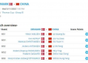 开云-丹麦队险胜马来西亚队，安赛龙关键制胜