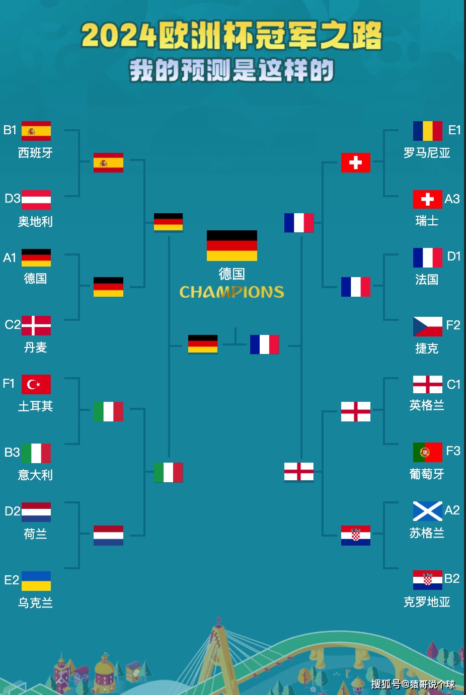 欧洲杯预选赛关键比赛，各队实力展现