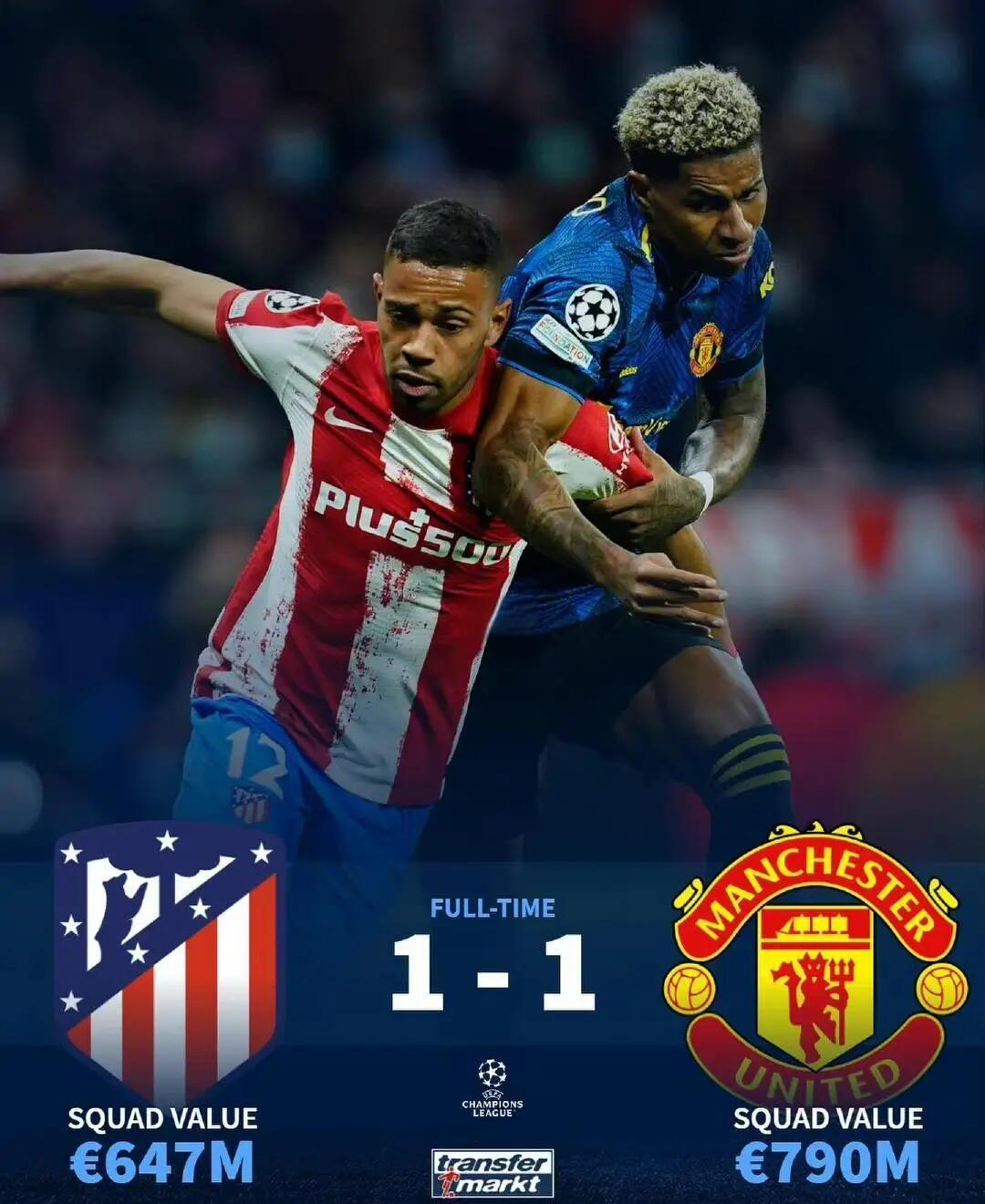 包含曼联主场与拜仁战平,出线形势不明的词条 包含曼联主场与拜仁战平,出线形势不明的词条