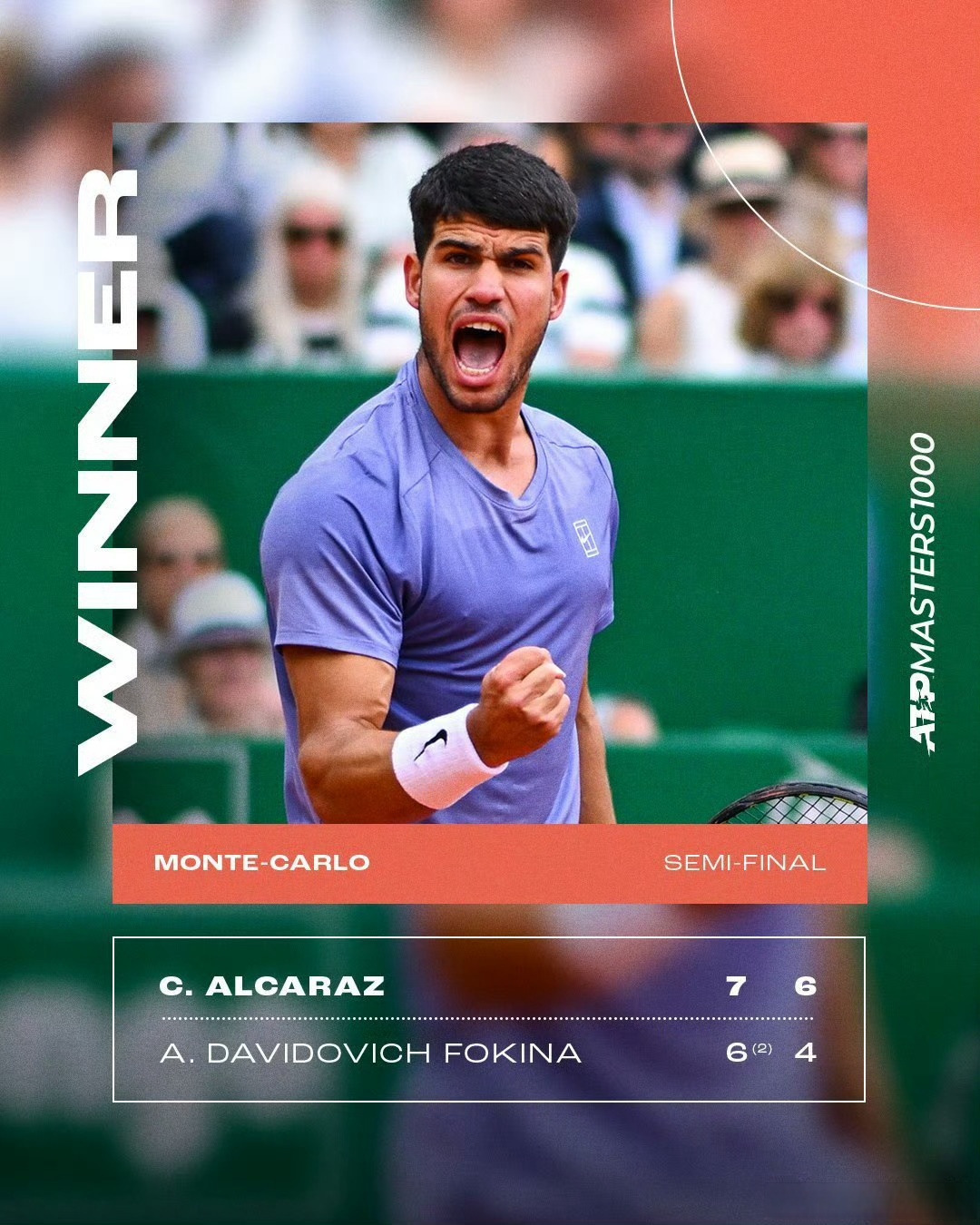 美网翻盘蒙特卡洛大师赛，阿尔卡拉斯刷新纪录